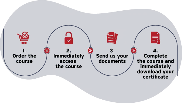 stcw online certificate process